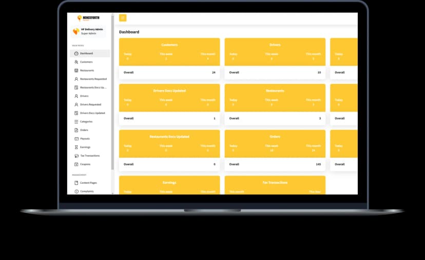 Feature mockup